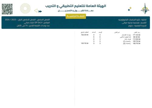 الخطة الدراسية إنشاء مباني 2