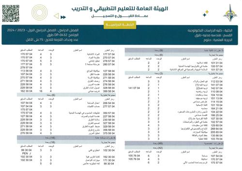 الخطة الدراسية هندسة طرق 1